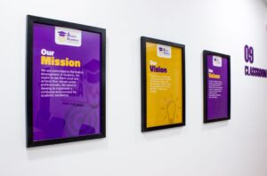 Best DMIT Classes in Wakad